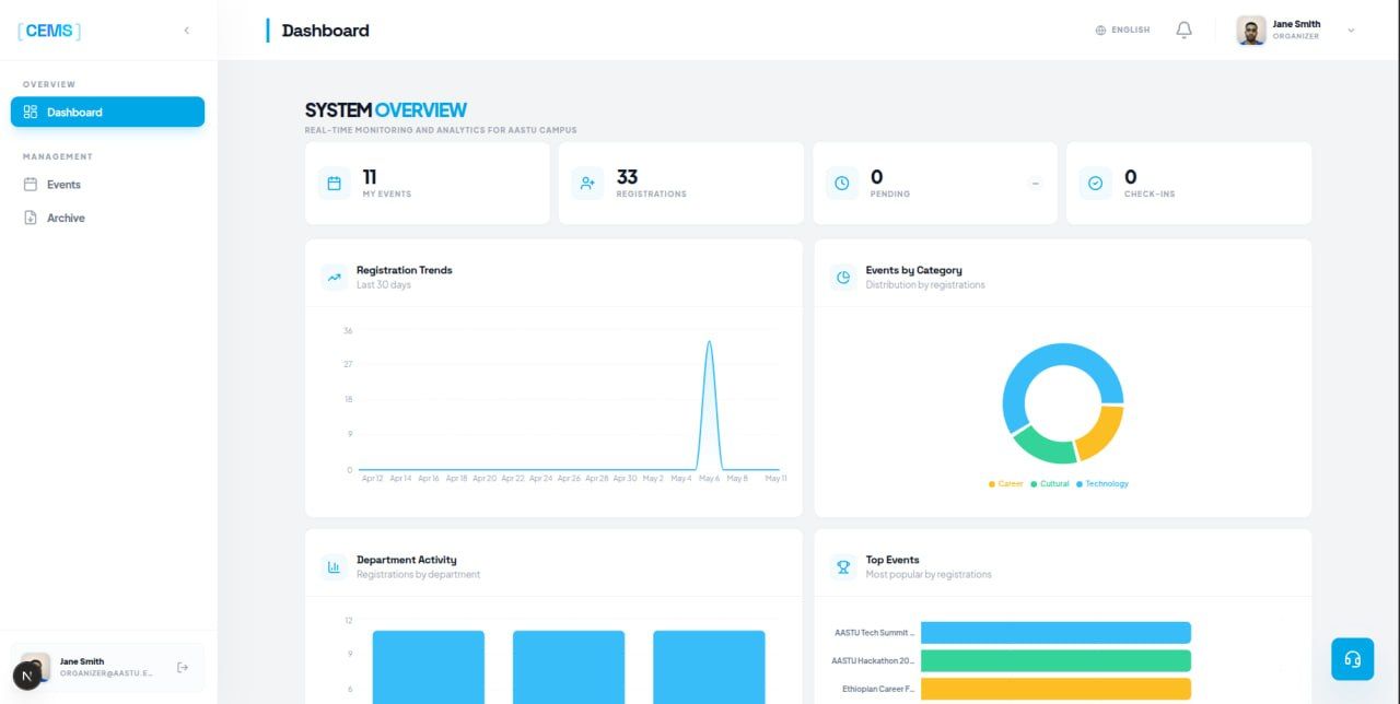 CEMS: AASTU Campus Event Management System — screenshot 10